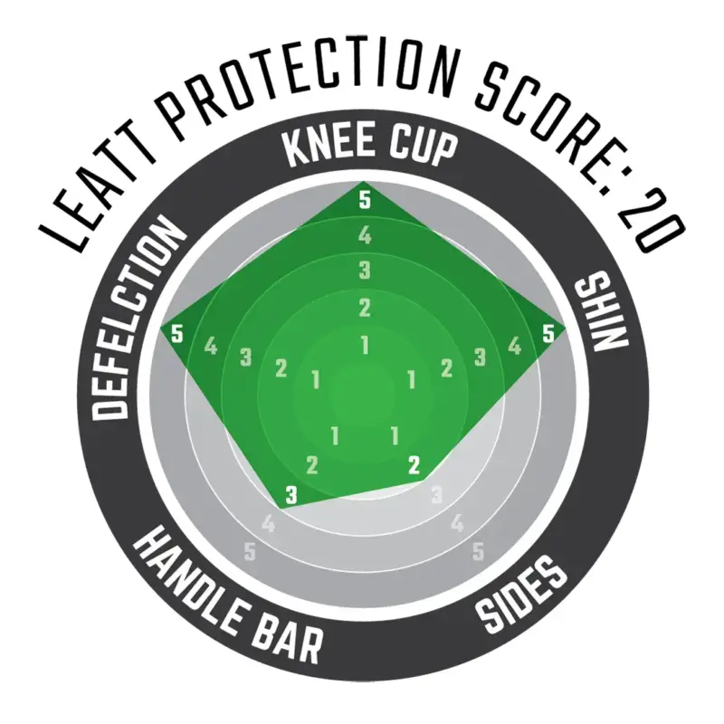 Leatt 3.0 EXT Knee And Shin Guard - Black